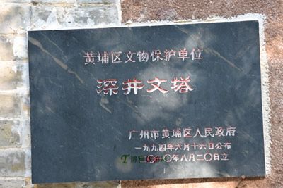 深井文塔